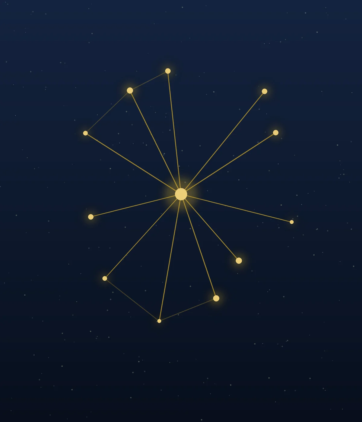 Network with a main node connecting the others
