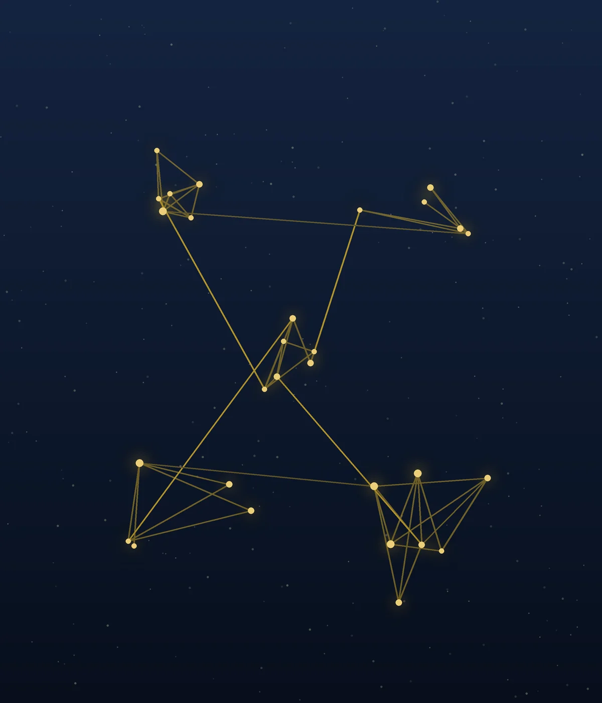 Network representing an organisation