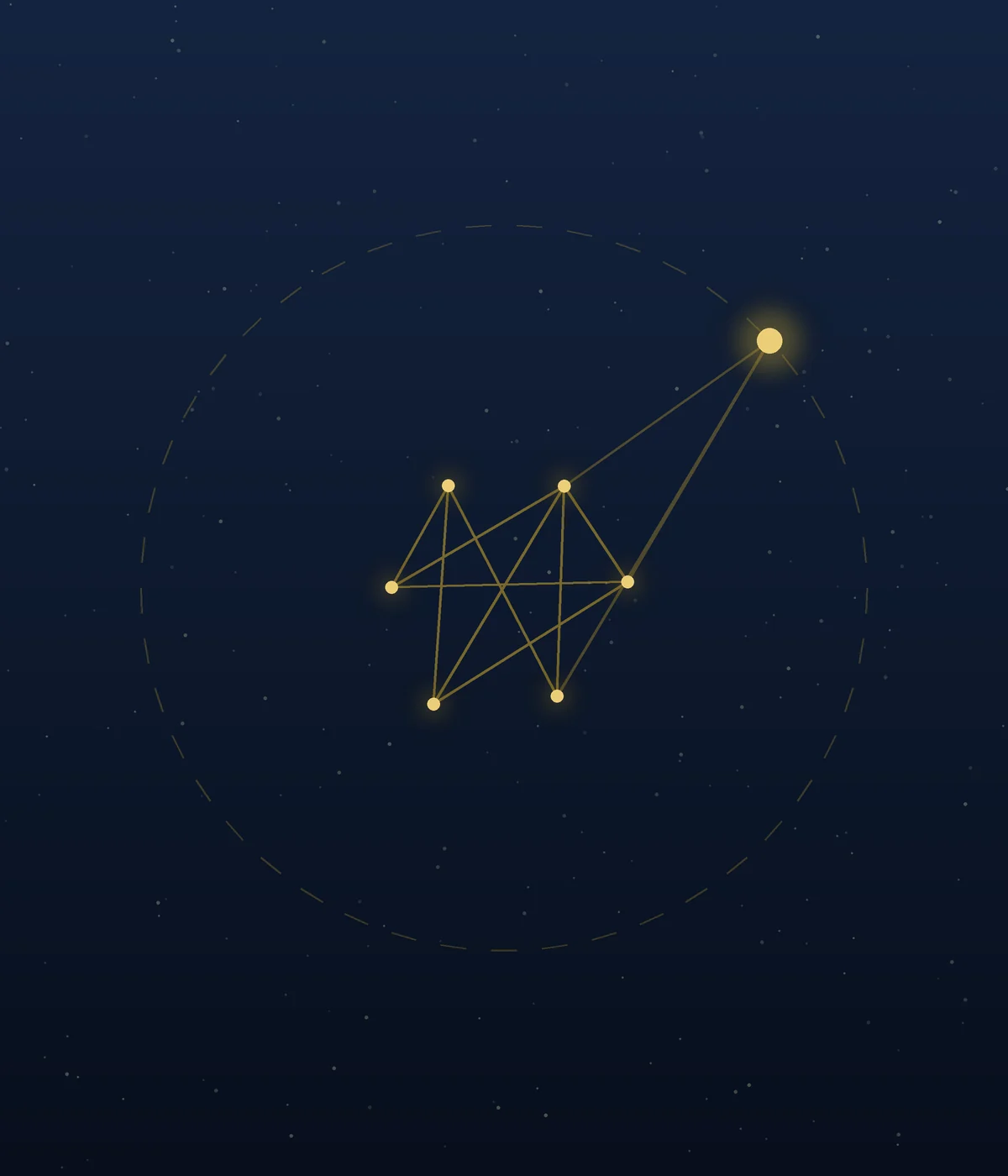 Network representing the supervision relationship